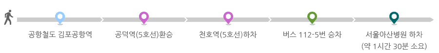 공항철도 김포공항역 →공덕역(5호선) 환승 →천호역(5호선) 하차 →버스 112-5번 승차 →서울아산병원 하차(약 1시간 30분 소요)