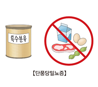 프로피온산증